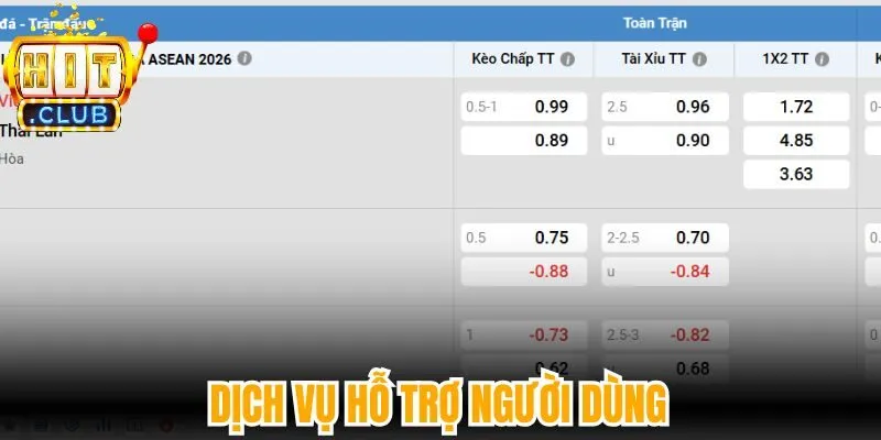 Dịch vụ hỗ trợ người dùng