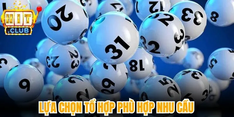 Lựa chọn tổ hợp phù hợp nhu cầu